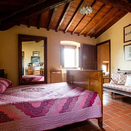 Villa La Colonica - Intera Privata, Relax, Natura E Piscina A Sfioro *