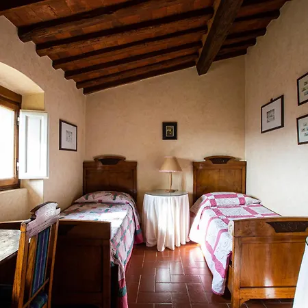 Villa La Colonica - Intera Privata, Relax, Natura E Piscina A Sfioro *