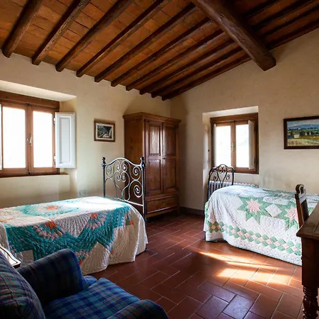 La Colonica - Intera Privata, Relax, Natura E Piscina A Sfioro Villa