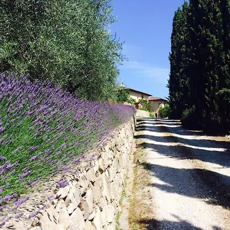 La Colonica - Intera Privata, Relax, Natura E Piscina A Sfioro * Rignano sullʼArno