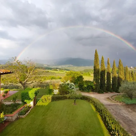 La Colonica - Intera Privata, Relax, Natura E Piscina A Sfioro Rignano sullʼArno
