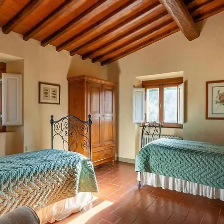 Villa La Colonica - Intera Privata, Relax, Natura E Piscina A Sfioro